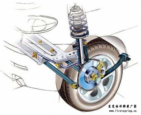 汽車彈簧的各種漆層到底有哪些作用呢？